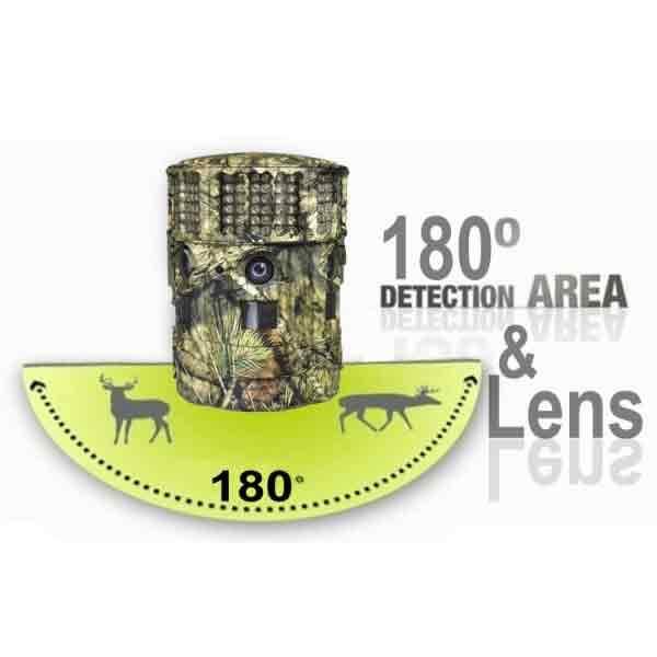 Moultire P-180i | Moultrie Panoramic P-150i Trail Camera – Pro's