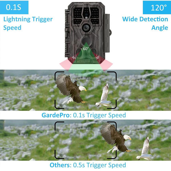 GardePro A50 Non-Cellular 4K Trail Camera Camo