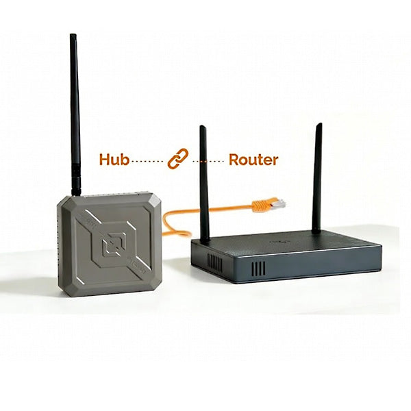 GardePro Link Long Range Hub + R3 Pro Wireless Wifi Trail Cameras 2 pack